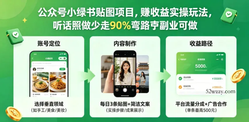 公众号小绿书贴图项目，赚收益实操玩法，听话照听话照少走90%弯路丨副业可做-微众资源