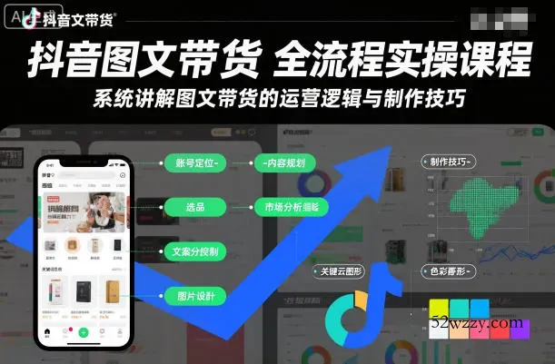 抖音图文带货全流程实操课程，系统讲解图文带货的运营逻辑与制作技巧-微众资源