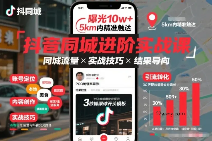 抖音同城进阶实战课,助你同城流量拿到结果-微众资源