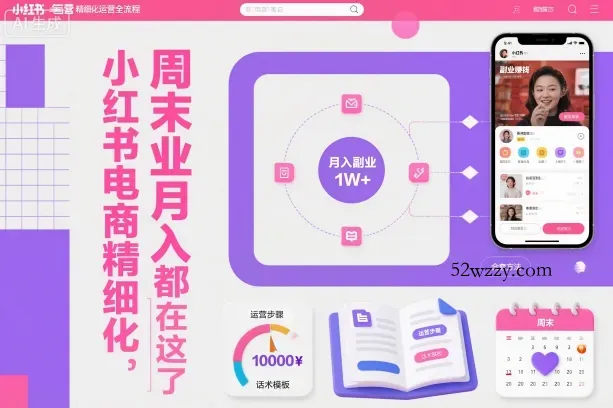 小红书电商精细化运营全流程，周末副业月入1W+，全套方法都在这了-微众资源