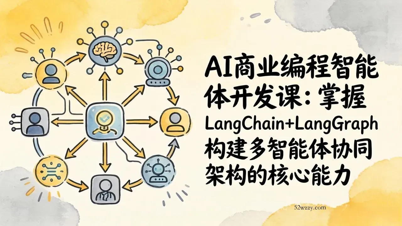 AI商业编程智能体开发课：掌握LangChain+LangGraph构建多智能体协同架构的核心能力-微众资源
