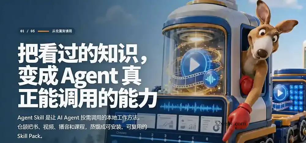 图片[2]-全网走红！GitHub上6.7K Star的开源项目，把任何书、长视频、播客蒸馏成AI工具，值得收藏 cangjie-skill-微众资源