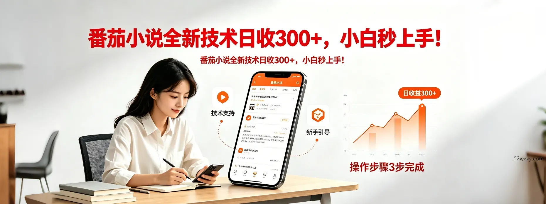 番茄小说全新技术全新玩法！无脑日收300+-微众资源