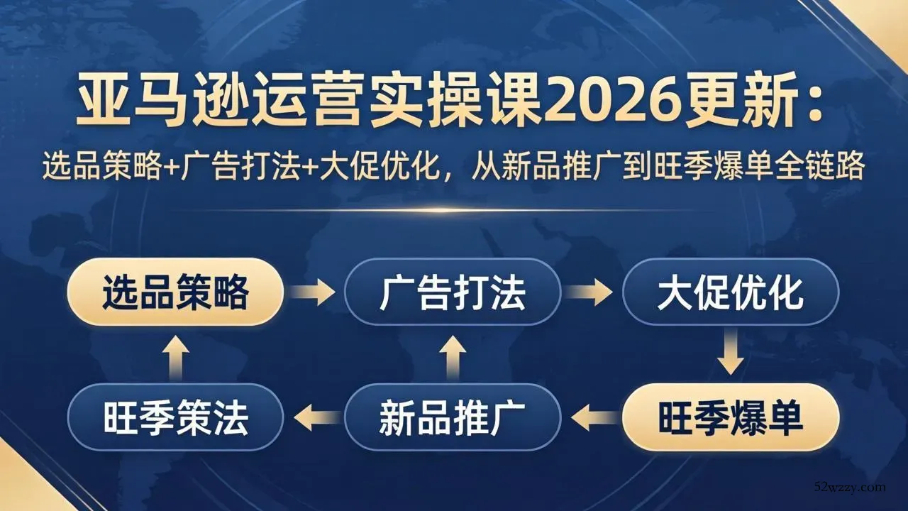 亚马逊运营实操课2026更新：选品策略+广告打法+大促优化，从新品推广到旺季爆单全链路-微众资源