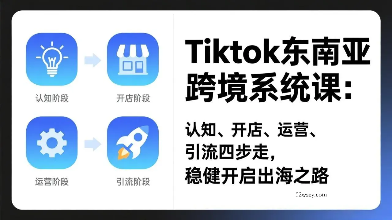 TikTok东南亚跨境系统课：认知、开店、运营、引流四步走，稳健开启出海之路-微众资源