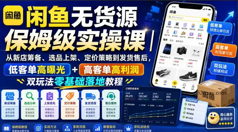 闲鱼无货源保姆级实操课｜从新店筹备、选品上架、定价策略到发货售后，低客单高曝光+高客单高利润双玩法零基础落地教程-微众资源