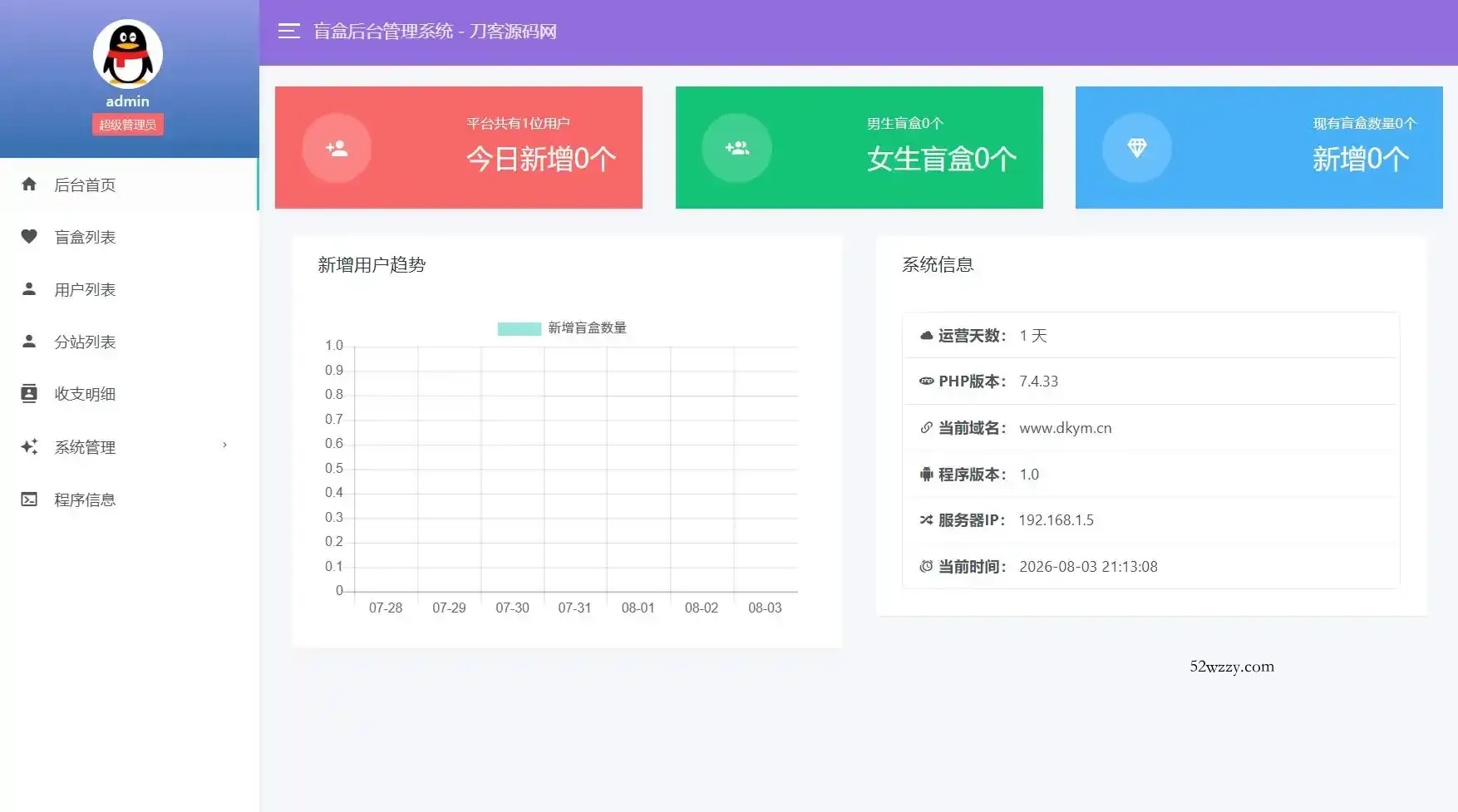 豪华交友盲盒系统源码 含会员分站分销系统 可易支付-微众资源