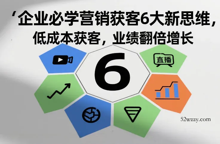 企业必学营销获客6大新思维，低成本获客，业绩翻倍增长-微众资源