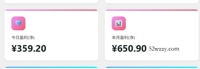 项目拆解:三角洲俱乐部推广玩法,0成本带你如何通过俱乐部賺钱