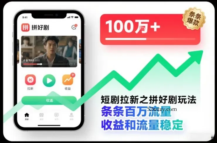 短剧拉新之拼好剧玩法，条条百万流量，收益和流量稳定-微众资源