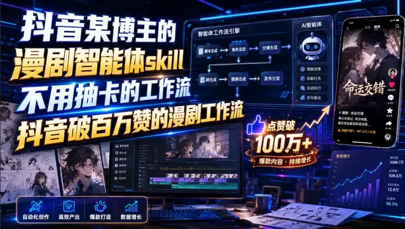 抖音某博主的漫剧智能体skill,不用抽卡的工作流,抖音破百万赞的漫剧工作流