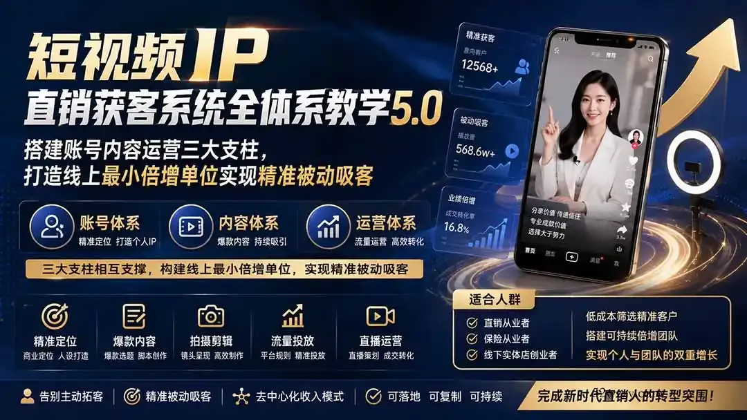 短视频IP直销获客系统全体系教学5.0；搭建账号内容运营三大支柱，打造线上最小倍增单位实现精准被动吸客-微众资源