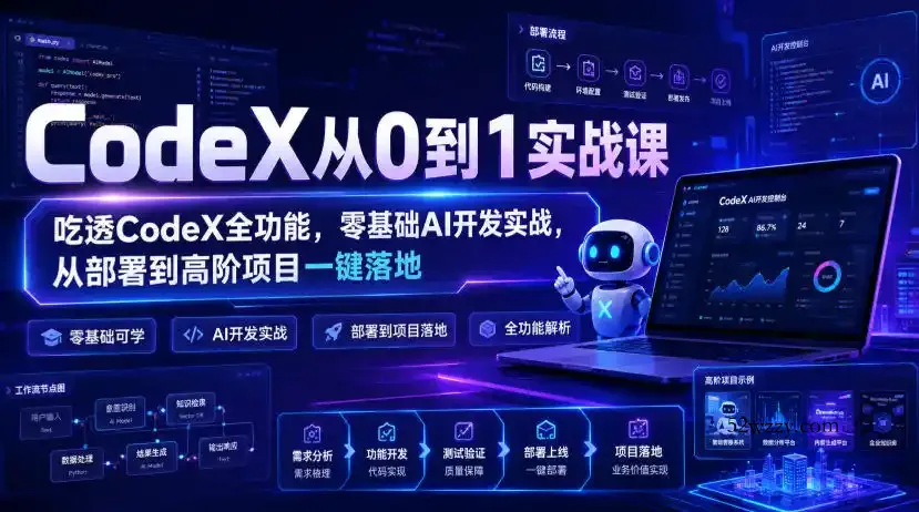 CodeX从0到1实战课，吃透CodeX全功能，零基础AI开发实战，从部署到高阶项目一键落地-微众资源