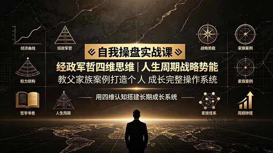 自我操盘实战课：经政军哲四维思维｜人生周期战略势能｜教父家族案例打造个人成长完整操作系统-微众资源