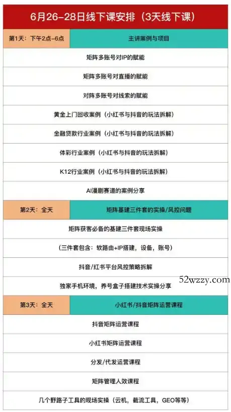 嗨推矩阵引流运营线下实训课，3天线下录音课，经典干货经久实用，适配抖音、小红书矩阵拓客需求-微众资源