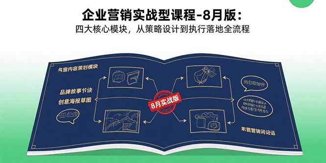企业营销实战型课程-8月版：四大核心模块，从策略设计到执行落地全流程-微众资源