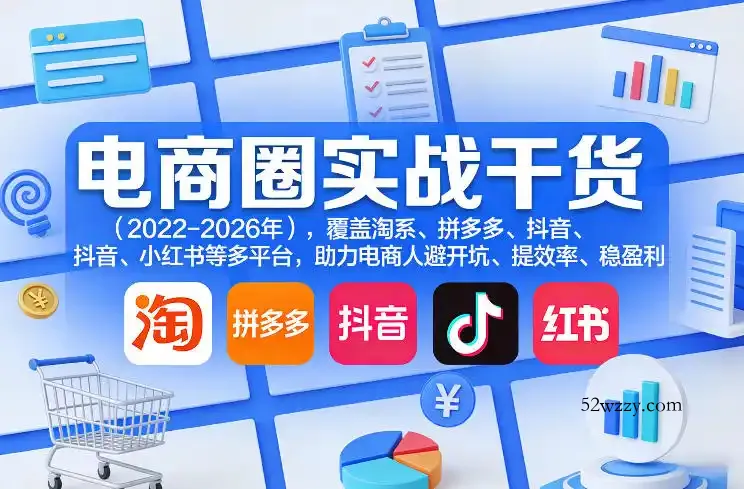 电商圈实战干货(2023-2026年)，覆盖淘系、拼多多、抖音、小红书等多平台，助力电商人避开坑、提效率、稳盈利(更新08月08日)-微众资源
