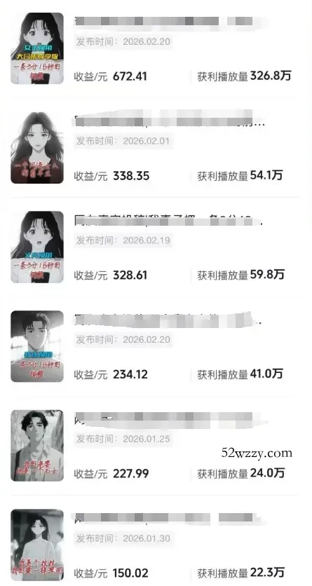 抖音某博主的AI情感故事第一人称解说视频教学,条条爆款,撸创作伙伴计划收益