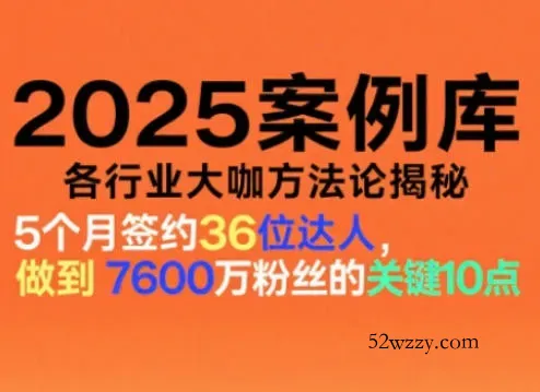 波波来了案例库，收录各行业大咖的方法论，各行业大咖方法论揭秘(更新2026年3月)-微众资源