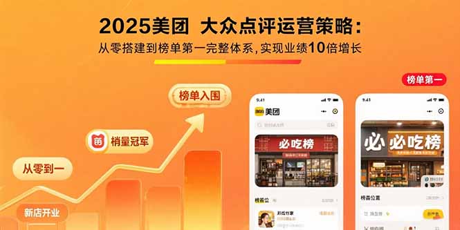 2025美团 大众点评运营策略:从零搭建到榜单第一完整体系,实现业绩10倍增长-微众资源