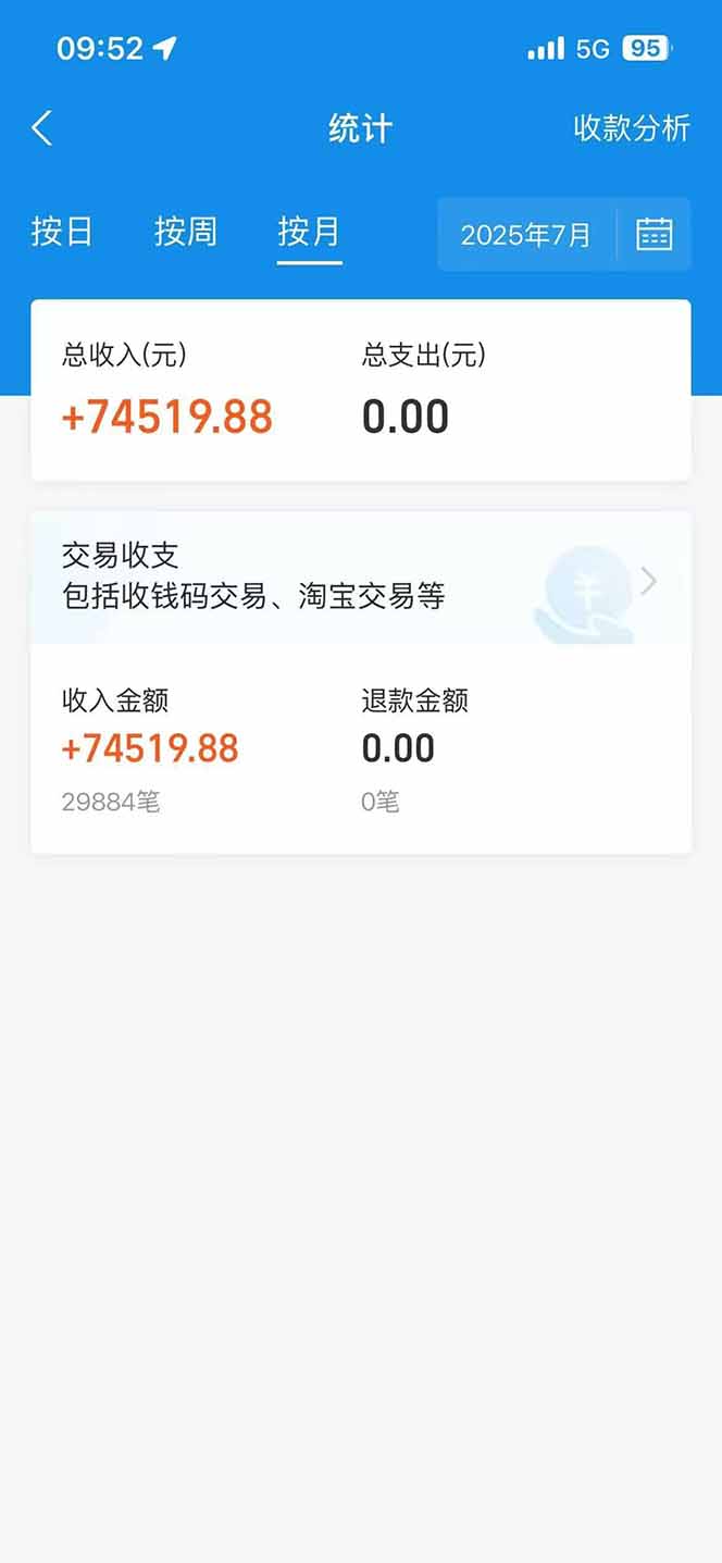闲鱼卖拼多多助力项目4.0玩法，蓝海市场小白也能日入1000-微众资源