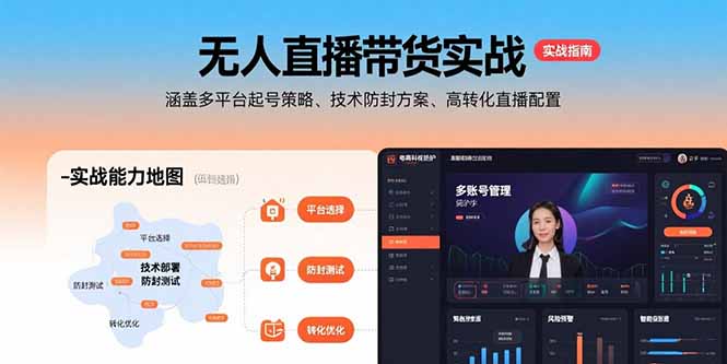 无人直播带货实战，涵盖多平台起号策略、技术防封方案、高转化直播配置-微众资源