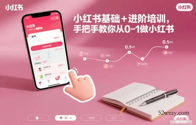 小红书基础+进阶培训,手把手教你从0-1做小红书-微众资源