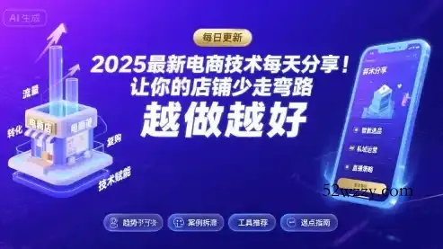 2025-2026最新电商技术每天分享,让你的店铺少走弯路,越做越好(更新26年07月)