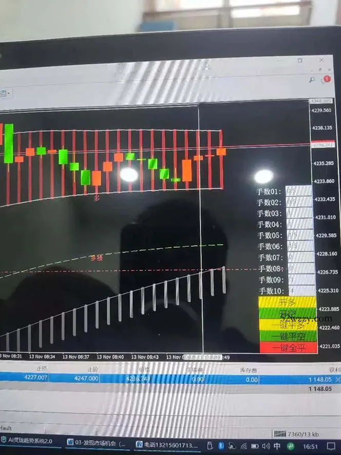 图片[9]-海外美金AI掘金项目，200U可入门槛，一天一单即可，每天1000-2000很轻松！-微众资源