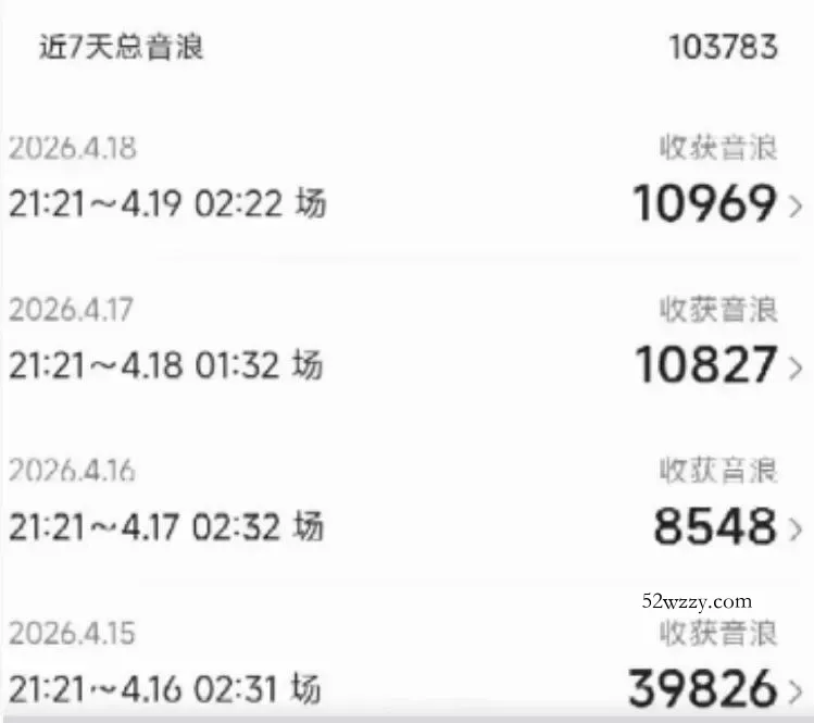 外面卖1600抖音美女无人直播撸音浪项目，号称不封号，当场最高撸6W音浪！【附详细教程】