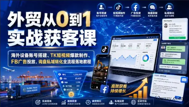 外贸从0到1实战获客课｜海外设备账号搭建、TK短视频爆款制作、FB广告投放、询盘私域转化全流程落地教程-微众资源