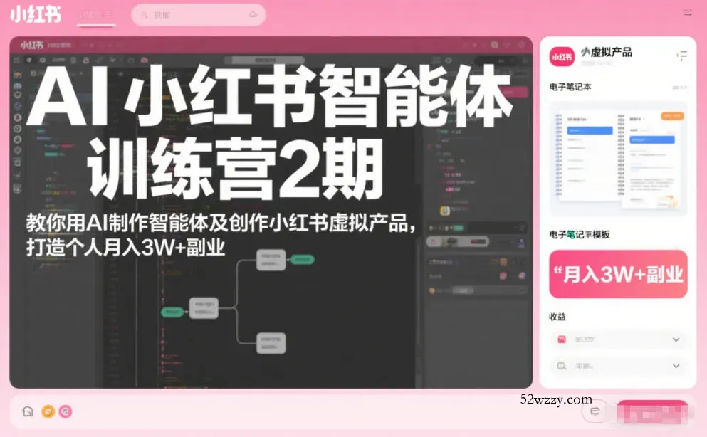 AI小红书智能体训练营2期，教你用AI制作智能体及创作小红书虚拟产品，打造个人月入3W+副业(完结)-微众资源