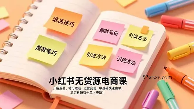 小红书无货源电商课，开店选品、笔记搬运、运营变现，零基础快速出单，稳定日销数十单(更新-微众资源