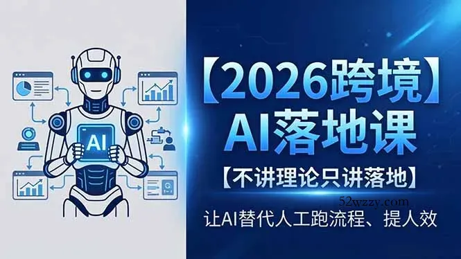 2026跨境AI落地课，不讲理论只讲落地，让AI替代人工跑流程、提人效-微众资源