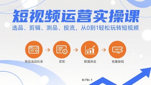 短视频运营实操课，选品、剪辑、测品、投流，从0到1轻松玩转短视频-微众资源
