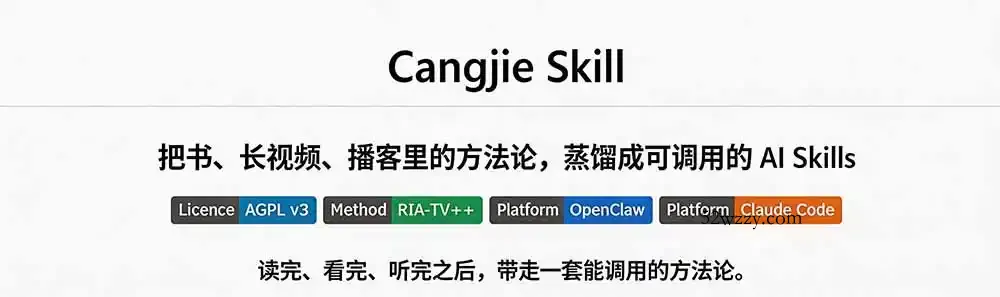 图片[1]-全网走红！GitHub上6.7K Star的开源项目，把任何书、长视频、播客蒸馏成AI工具，值得收藏 cangjie-skill-微众资源