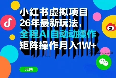 小红书虚拟项目26年最新玩法，全程AI自动操作，矩阵操作月入1W＋【揭秘】-微众资源