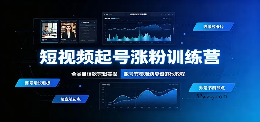 短视频起号涨粉训练营:全类目爆款剪辑实操,账号节奏规划复盘落地教程-微众资源