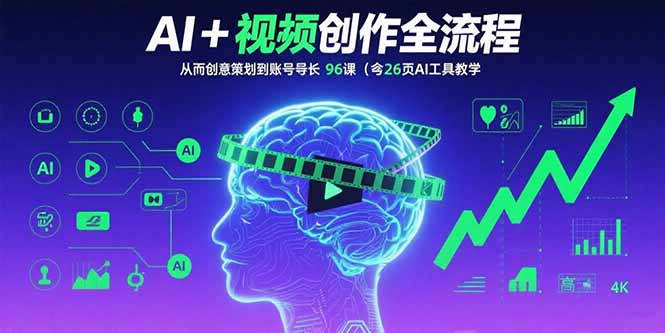 AI+短视频创作全流程：从创意策划到账号增长，96节课(含26项AI工具教学-微众资源