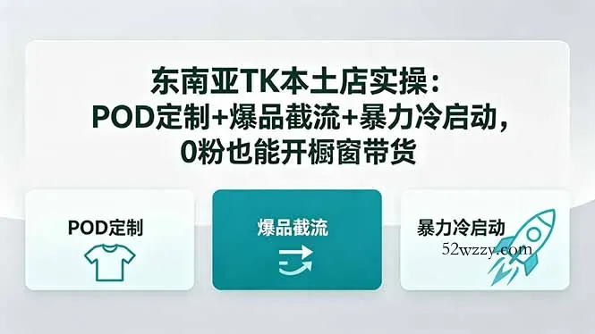 东南亚TK本土店实操-5月更新：POD定制+爆品截流+暴力冷启动，0粉也能开橱窗带货-微众资源