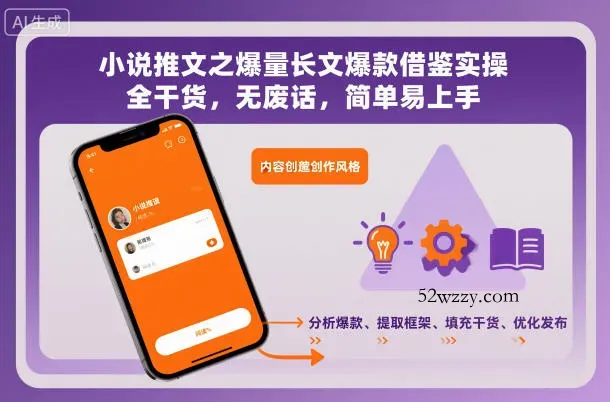 小说推文之爆量长文爆款借鉴实操，全干货，无废话，简单易上手-微众资源