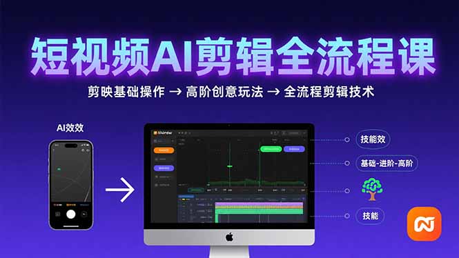 短视频AI剪辑技能，从剪映基础操作到高阶创意玩法，全流程剪辑技术-微众资源