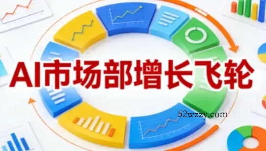 AI市场部增长飞轮，从1-100的电商内容提效实战，让优质内容成为你的流量引擎(更新2026年4月)-微众资源