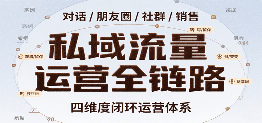 私域流量运营全链路，开场对话设计、朋友圈运营、社群管理、一对一销售SOP-微众资源