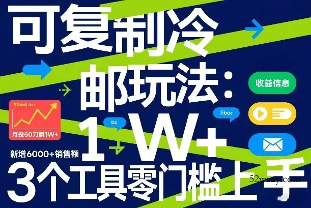 可复制冷邮件玩法：月投50刀賺1W+，新增6000+销售额，3个工具零门槛上手-微众资源