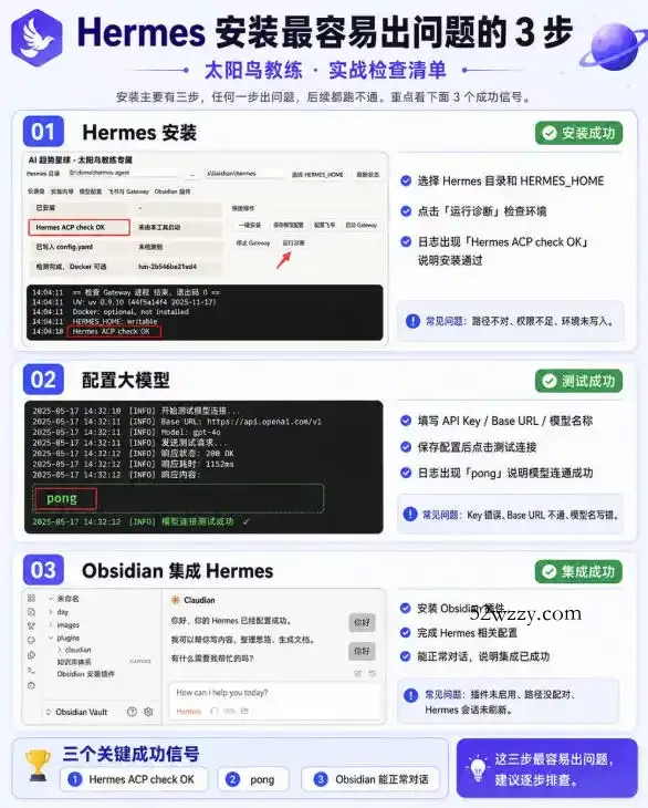 爱马仕Hermes+Obsidian打造AI内容系统SOP，让普通人也能通过 AI 自动化打造个人IP 和 副业内容体系-微众资源
