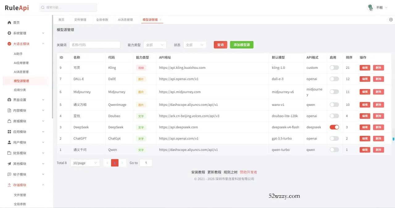 Trove 付费资源社区源码 + 个人博客 + 短视频 APP 支持 AI 大模型多支付多存储-微众资源