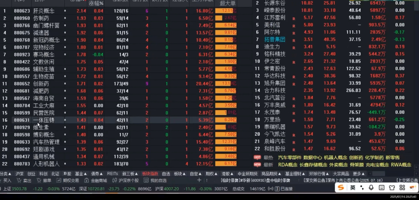 周公子·主力密码(更新9月)-微众资源