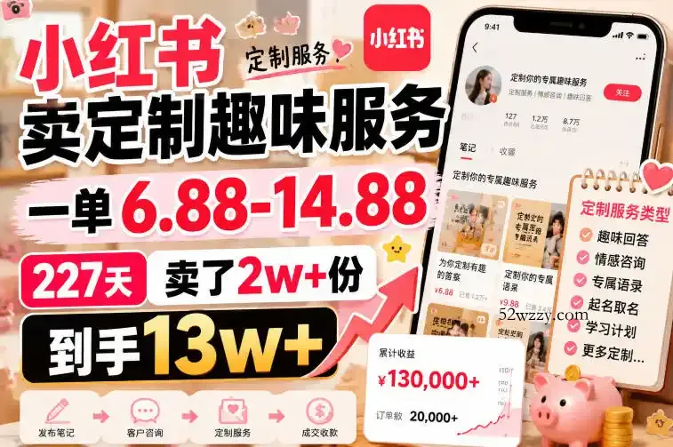 小红书卖定制趣味服务，一单6.88-14.88，227天卖了2w+份，到手13w+-微众资源