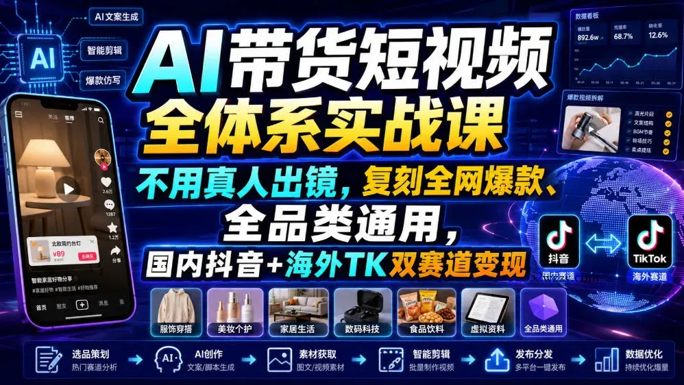 AI带货短视频全体系实战课，不用真人出镜，复刻全网爆款、全品类通用，国内抖音+海外TK双赛道变现-微众资源